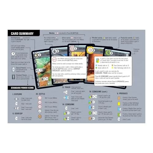 Rio Grande Games Race for the Galaxy Board Game 1.5 lb (0.68 kg) | Strategy Game for 2-4 Players, Ages 12+ thumbnail 4