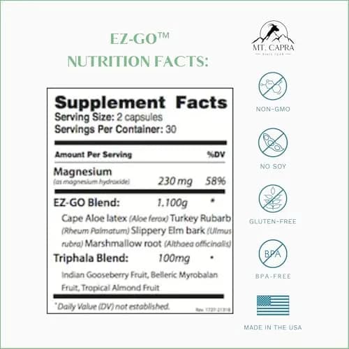 Mt. Capra EZ-Go Herbal Stool Softener 60 Capsules | Gentle Colon Support with Natural Fibers thumbnail 2