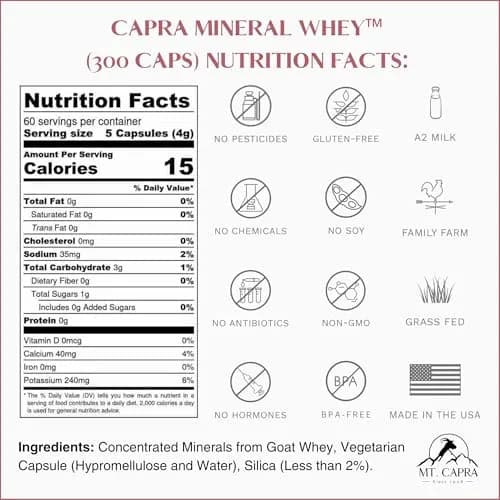 Mt. Capra Mineral Whey | from Goat Milk Whey | 300 Capsules | Rich in Potassium & Minerals thumbnail 2