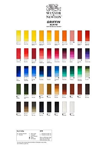 Winsor & Newton Griffin Alkyd Fast Drying Oil Paint, Raw Sienna | Quick Dry Oil Color for Artists (70-120 chars) thumbnail 3