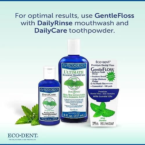 Eco-Dent GentleFloss Dental Floss, Waxed, Mint | Vegan Plant-Based Wax, Recyclable Packaging thumbnail 6
