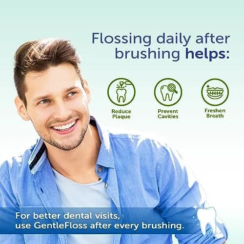Eco-Dent GentleFloss Dental Floss, Waxed, Mint | Vegan Plant-Based Wax, Recyclable Packaging thumbnail 4