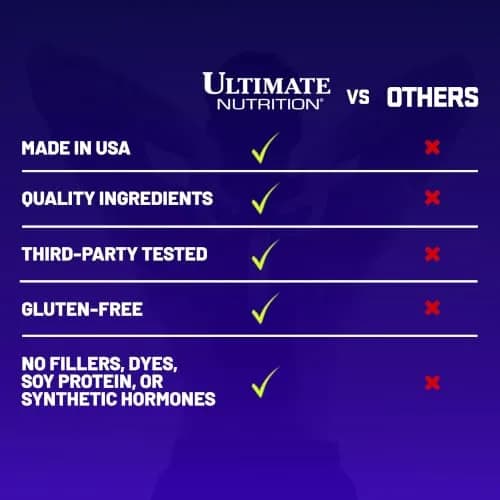 Ultimate Nutrition Prostar Whey Protein Isolate PB&J 2 lb | 25g Protein, Low Carb, Fast Absorbing thumbnail 4
