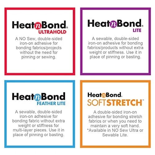 HeatnBond Lite Iron-On Adhesive 17 Inches x 1.25 Yards (43g) | Permanent Fabric Bonding for Appliqué thumbnail 4