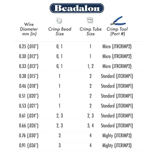Beadalon 19 Strand Beading Wire - 0.30 mm (0.012 in) Bright, 9.2m (30 ft) | Professional Grade, Made in USA thumbnail 3