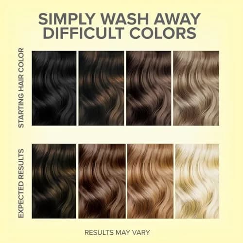 Color Oops Extra Conditioning Hair Color Remover 150ml (5 fl oz) | Safely Removes Permanent Dye thumbnail 2