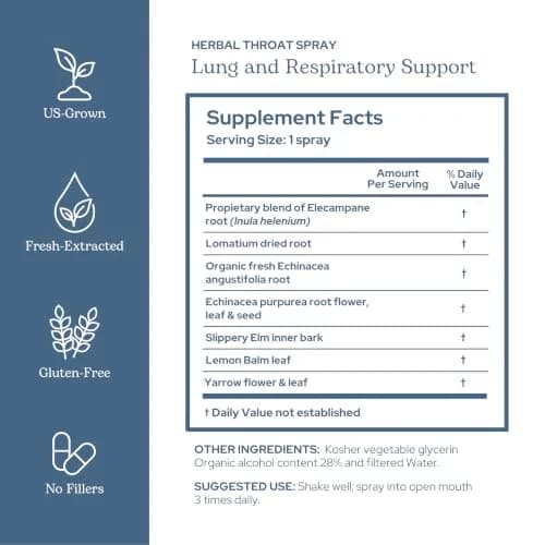 Eclectic Institute Lung & Respiratory Support Herbal Throat Spray | Natural, Vegan, Non-GMO (1 fl oz | 30 ml) thumbnail 2