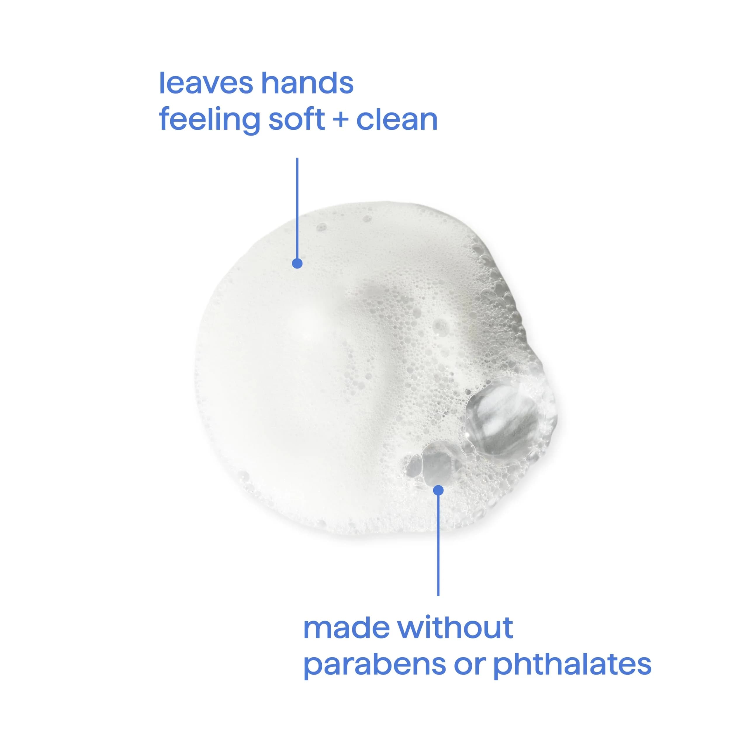 method Foaming Hand Wash Sweet Water 300ml (10 fl oz) | Gentle Cleansing for All Skin Types - view 4