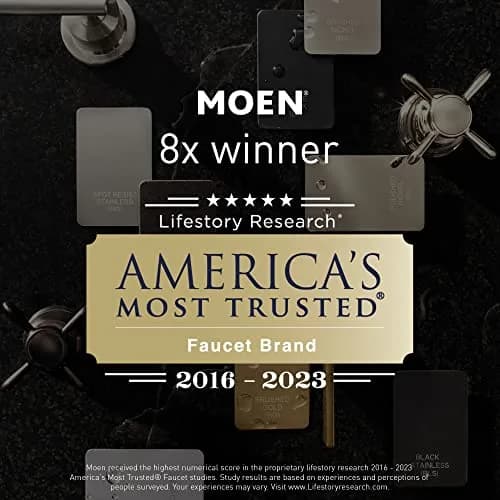 Moen Chrome Remodeling Shower Cover Plate for 3-Handle to 2-Handle Shower Updates | Hassle-Free Conversion thumbnail 5