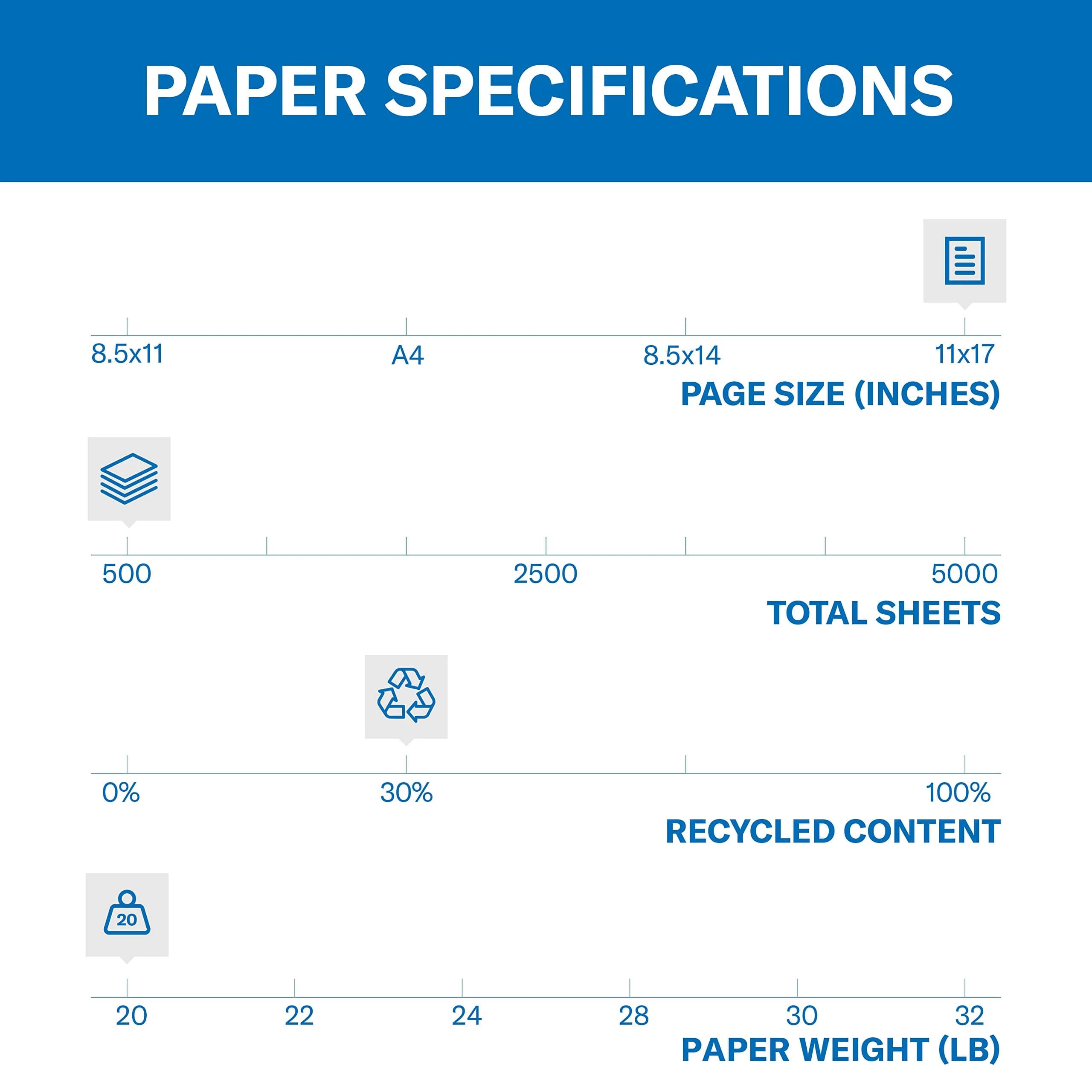 Hammermill Canary Colored Printer Paper 11 x 17-inch, 20 lb, 500 Sheets | FSC Certified, 30% Recycled Fiber - view 2