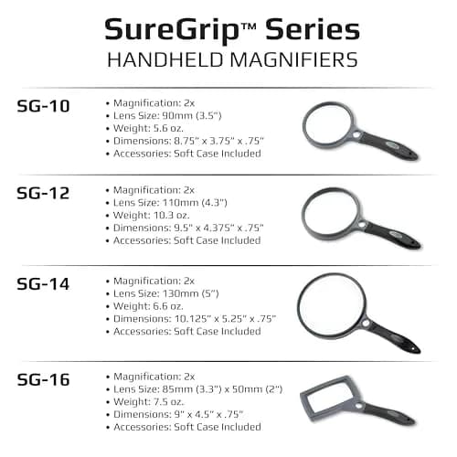 Carson SureGrip 2x Acrylic Magnifier 5" | Soft Grip with 11.5x Spot Lens for Close Inspection thumbnail 5