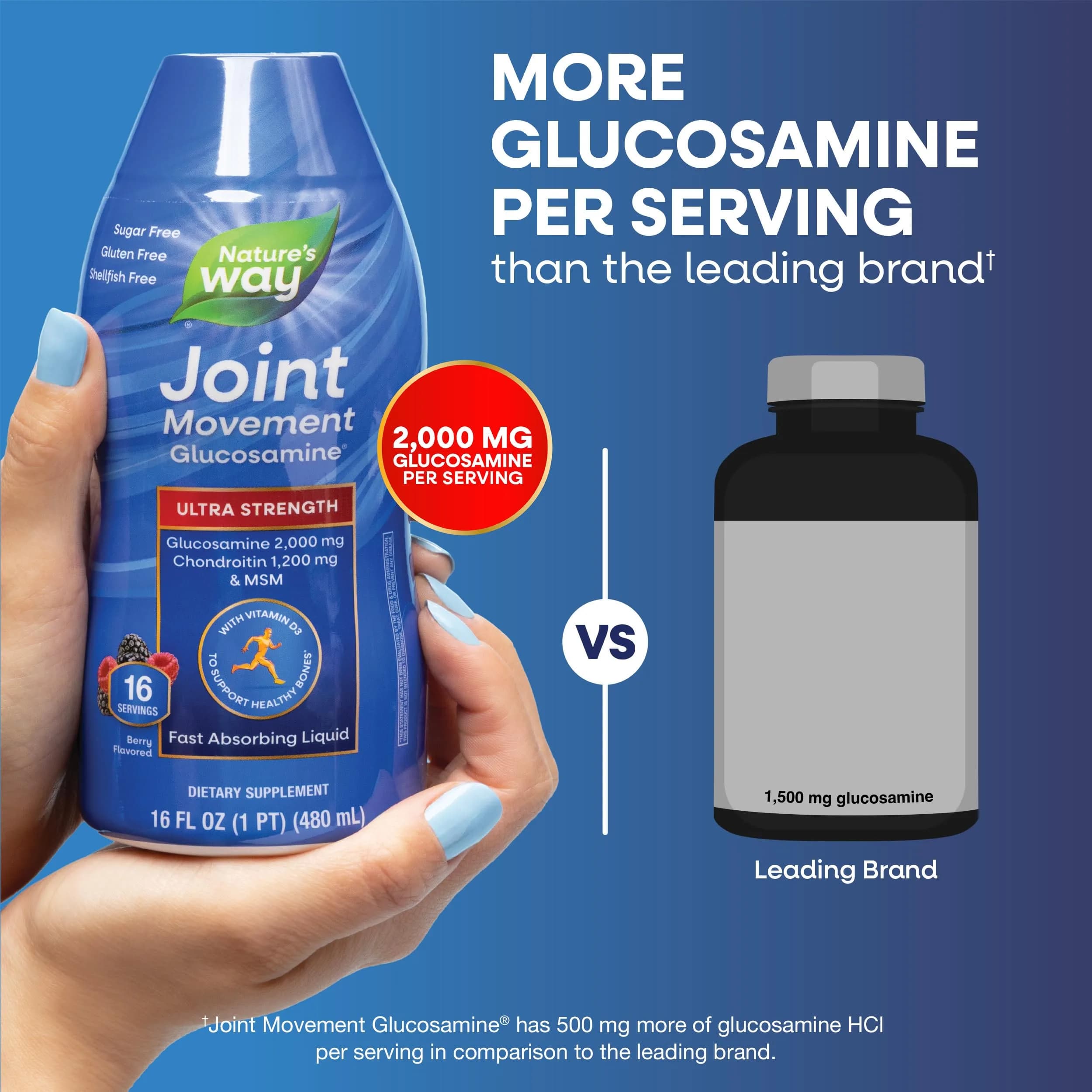 Nature's Way Joint Movement Glucosamine Liquid, Chondroitin, Berry, 473ml (16 Fl Oz) | Ultra-Strength Joint Support Formula - view 5