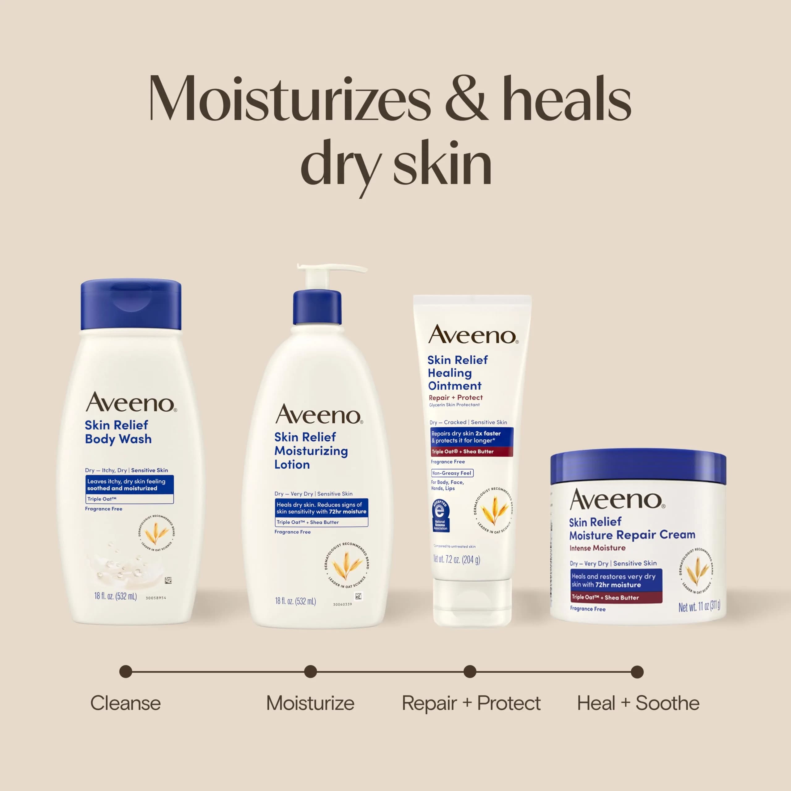 Aveeno Skin Relief Moisturizing Body Lotion 532ml (18 Fl Oz) | Fragrance-Free for Very Dry, Sensitive Skin - view 8