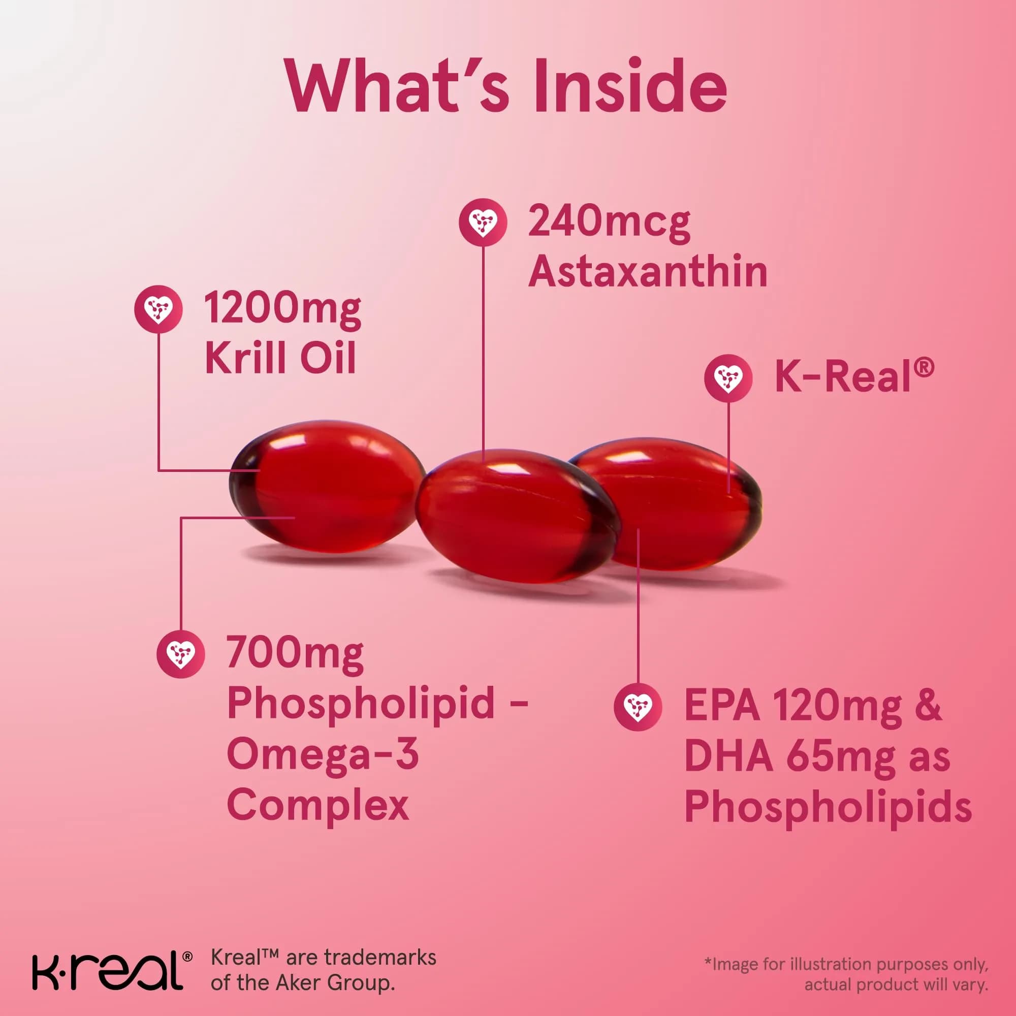 Jarrow Formulas Krill Oil 1200mg Softgels (60 Count) | Phospholipid Omega-3 with Astaxanthin for Brain & Heart Health - view 3