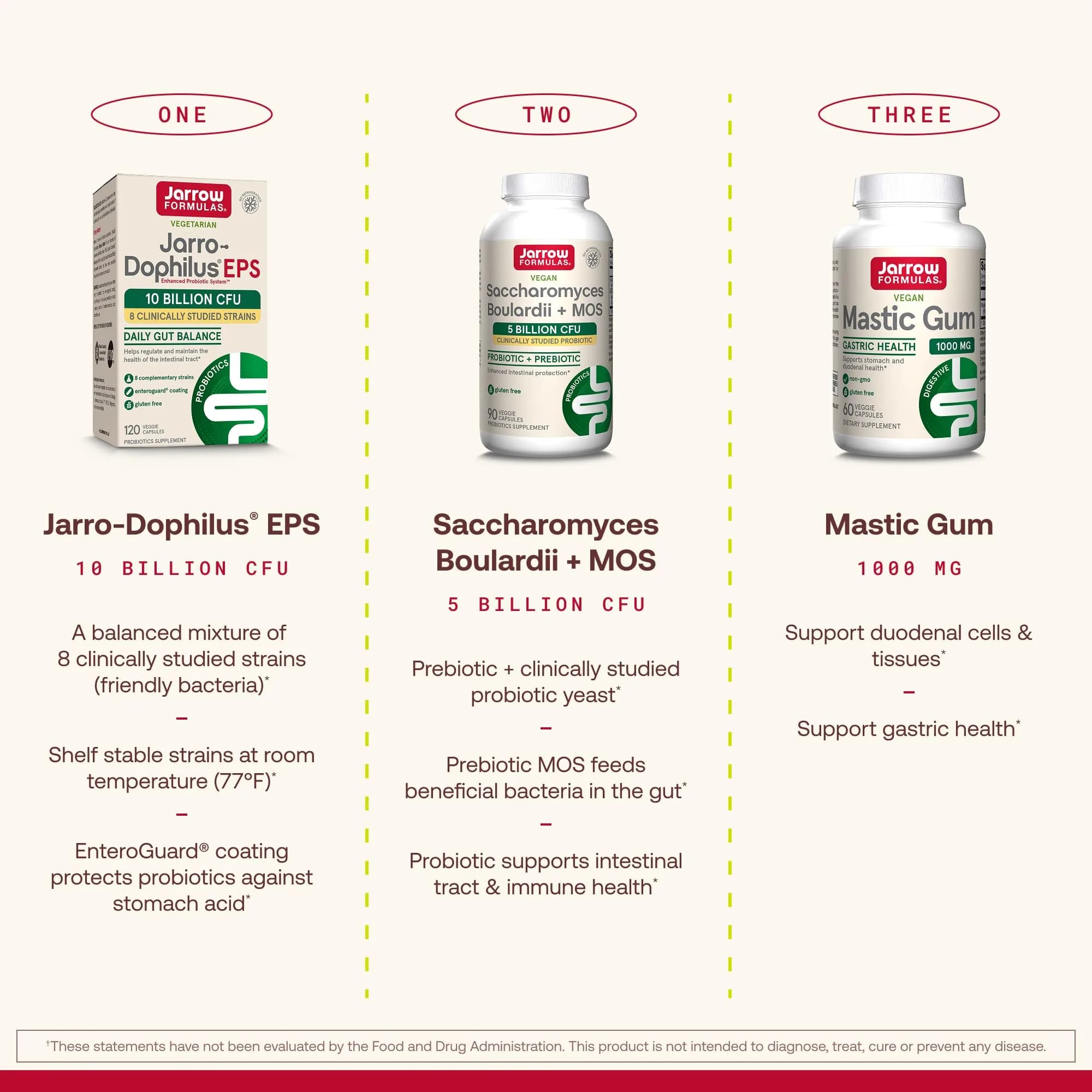 Jarrow Formulas Saccharomyces Boulardii + MOS Probiotic 5 Billion CFU 90 Delayed Release Caps | Digestive Health Support - view 5