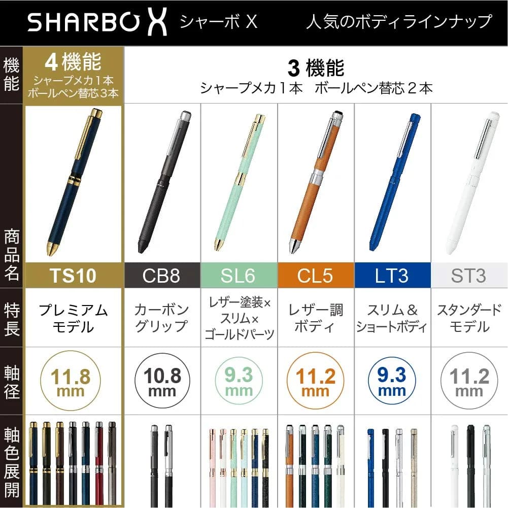Zebra Sharbo X TS10 Multi-Function Pen Body - Blue | Customizable Writing Instrument - view 7