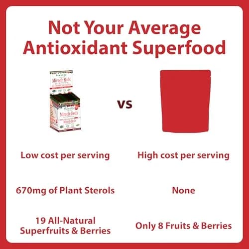 MacroLife Naturals Miracle Reds Superfood Powder, 4 Oz | 19 Fruits, Vegan, Gluten-Free, 12 Packets thumbnail 4