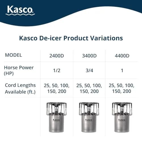 Kasco 1/2HP Lake & Pond De-icer 120V | Prevents Ice Damage & Supports Water Habitat thumbnail 3
