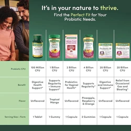 Nature's Bounty Probiotic Acidophilus Tablets 120 Count | Supports Digestive Health thumbnail 6