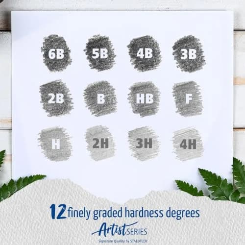 STAEDTLER Mars Lumograph Art Drawing Pencils 12-Piece Gift Set in Metal Tin | Versatile Graphite Range for Artists thumbnail 5