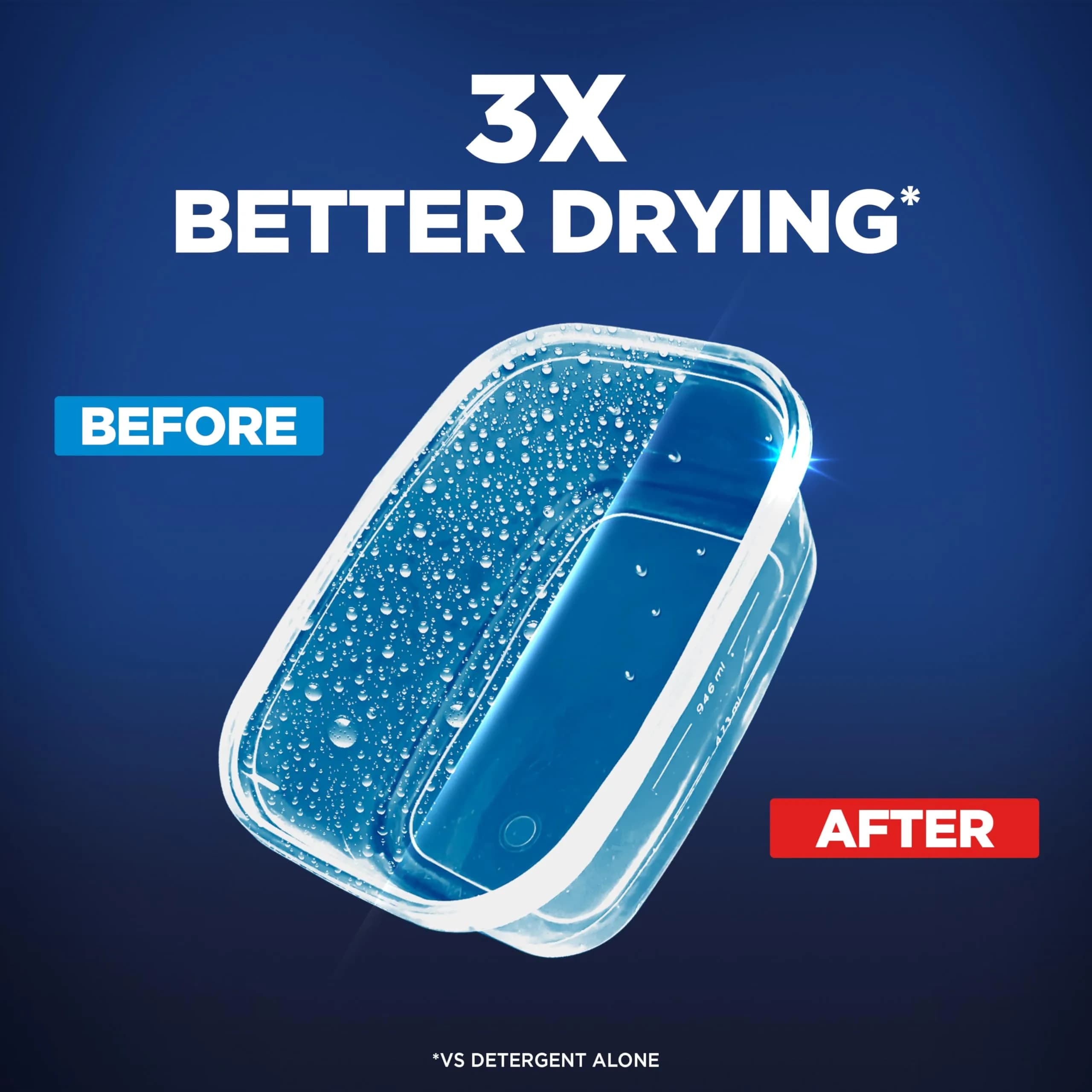 Finish Jet-Dry Dishwasher Rinse Aid Liquid 240ml (8.45 oz) | Prevents Spots & Residues - view 6