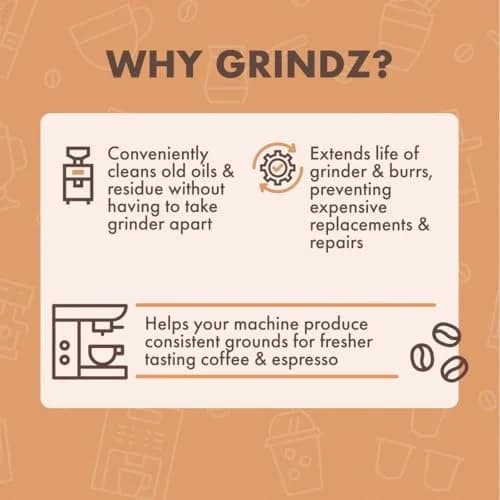 Urnex Grindz Professional Coffee Grinder Cleaning Tablets 102 Count | Cleans Burr and Casing thumbnail 2