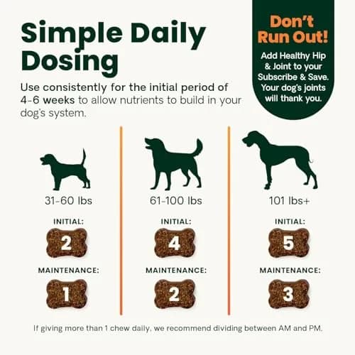 VetriScience Glycoflex 3 Vet Strength Glucosamine for Dogs Hip and Joint Supplement, 60 Chews | Clinically Proven Mobility Support thumbnail 8