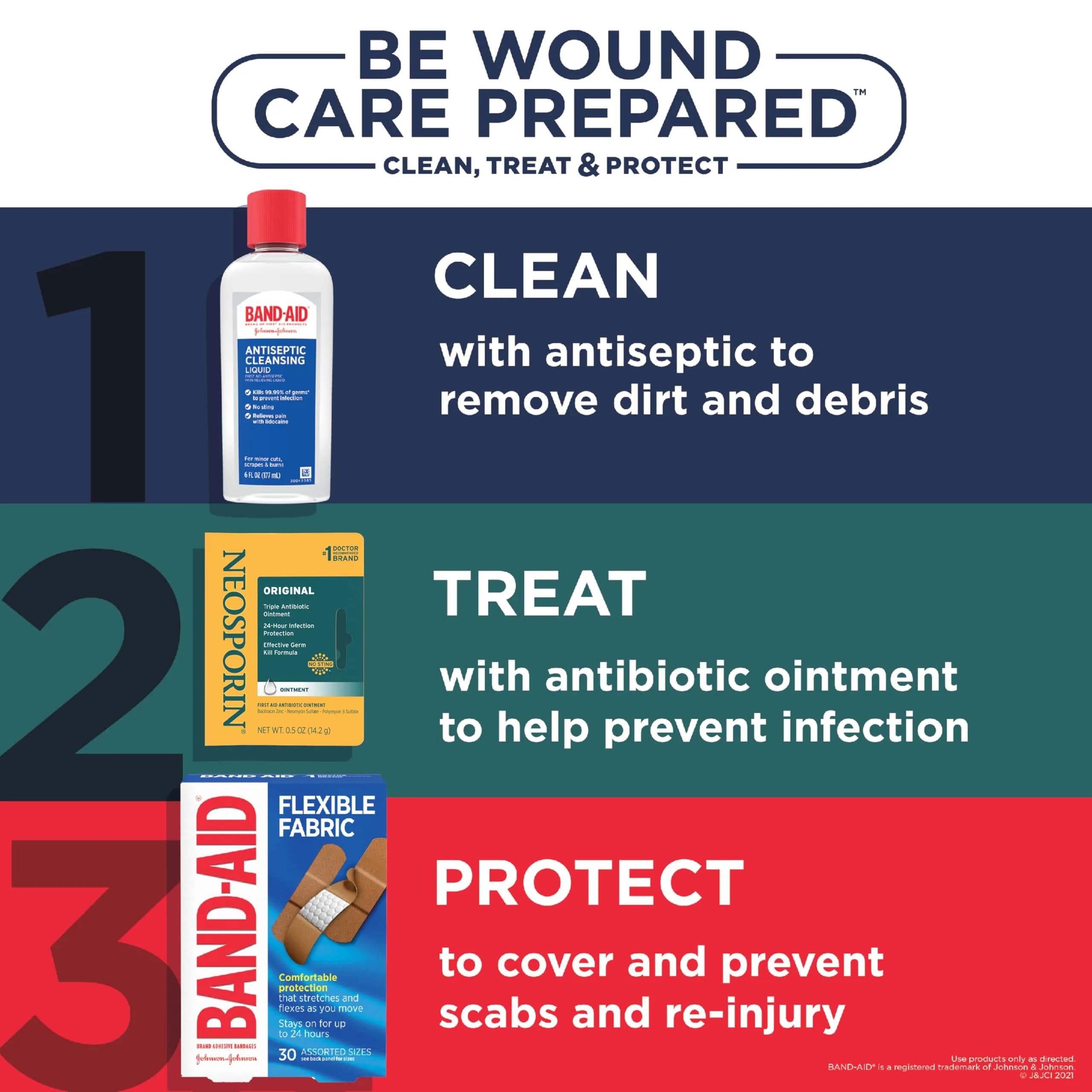 Neosporin Original First Aid Antibiotic Ointment - 0.5 oz Tube | Germ-Killing Formula for Minor Cuts, Scrapes & Burns - view 6