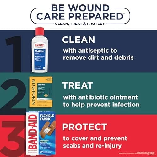 Neosporin Original Triple Antibiotic Ointment 0.5 oz (14.17 g) | 24-Hour Infection Protection thumbnail 6