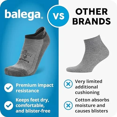 Balega Hidden Comfort No Show Athletic Socks Large | Moisture-Wicking, Seamless Toe, Deep Heel thumbnail 8