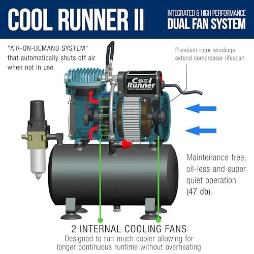 Master Airbrush Cool Runner II Tank Compressor with Gravity Airbrush Kit | 3L Tank, Quiet Operation, 0.3mm Tip thumbnail 5