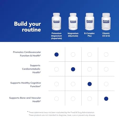 Pure Encapsulations Potassium Magnesium (Aspartate) 90 Capsules | Supports Heart, Nerve & Muscle Function thumbnail 6