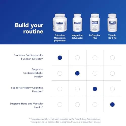 Pure Encapsulations Potassium Magnesium (Aspartate), 180 Capsules | Supports Heart, Nerve & Muscle Function thumbnail 6