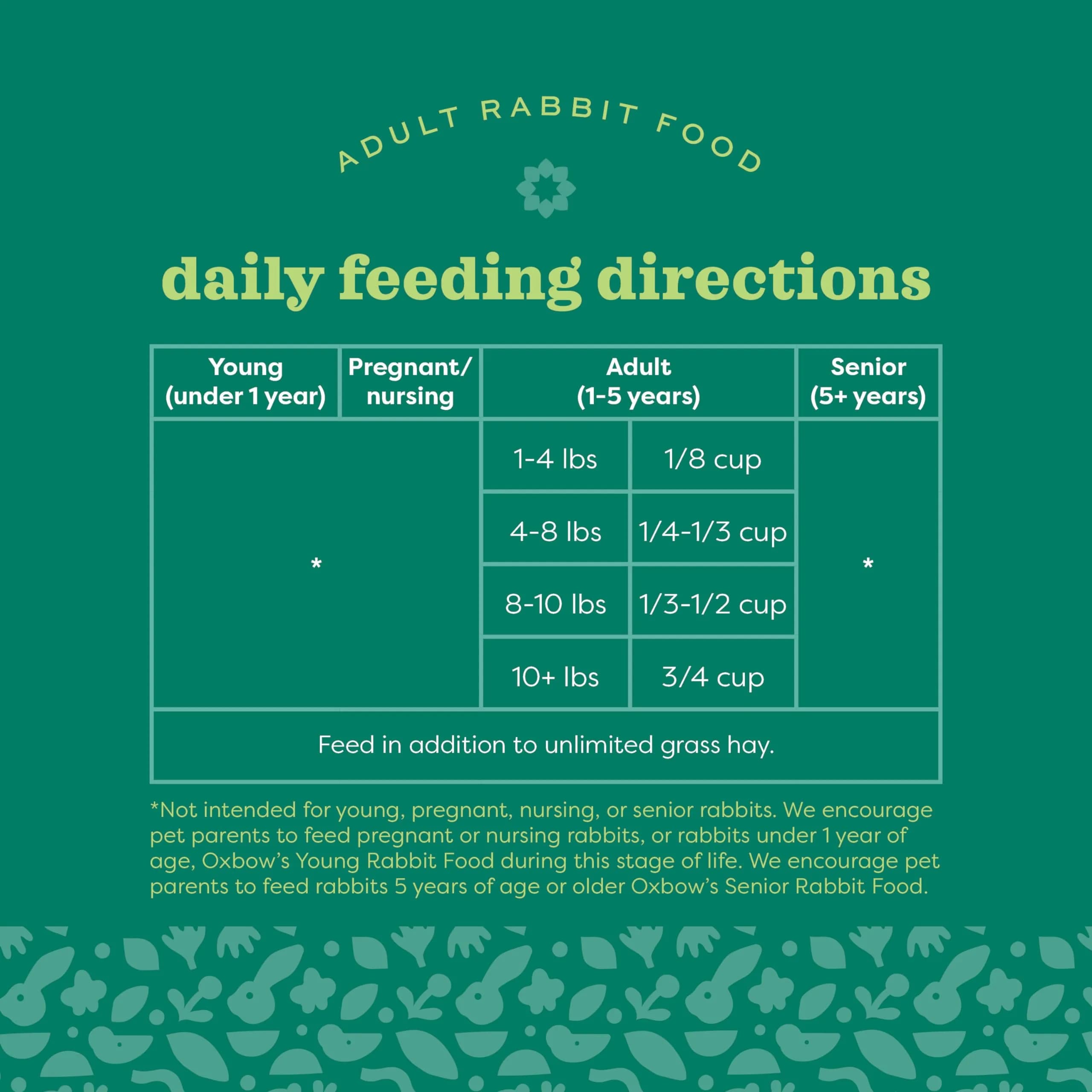 Oxbow Essentials Adult Rabbit Food with Timothy Hay | 4.54 kg (10 lb) - view 5