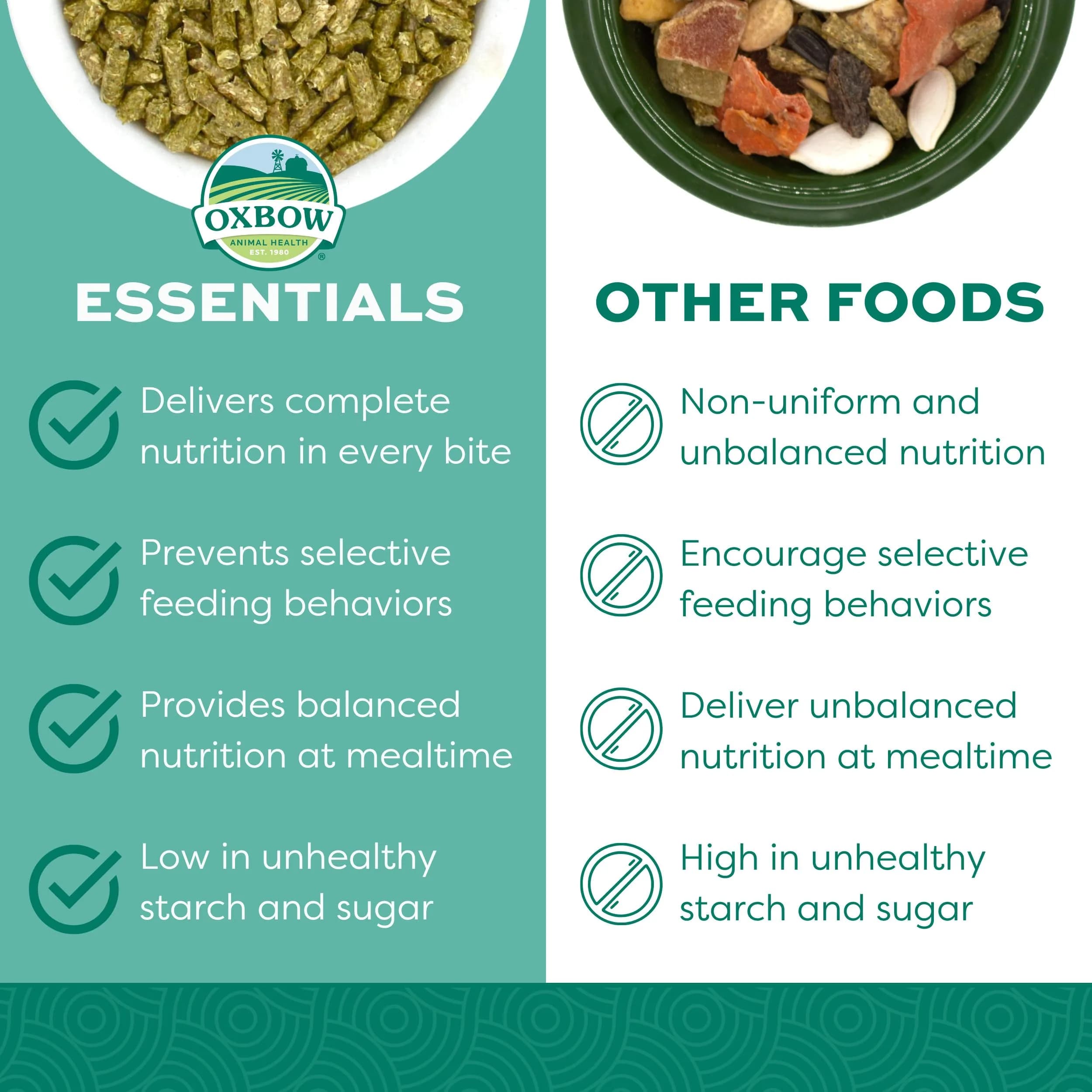 Oxbow Essentials Adult Rabbit Food with Timothy Hay | 4.54 kg (10 lb) - view 2