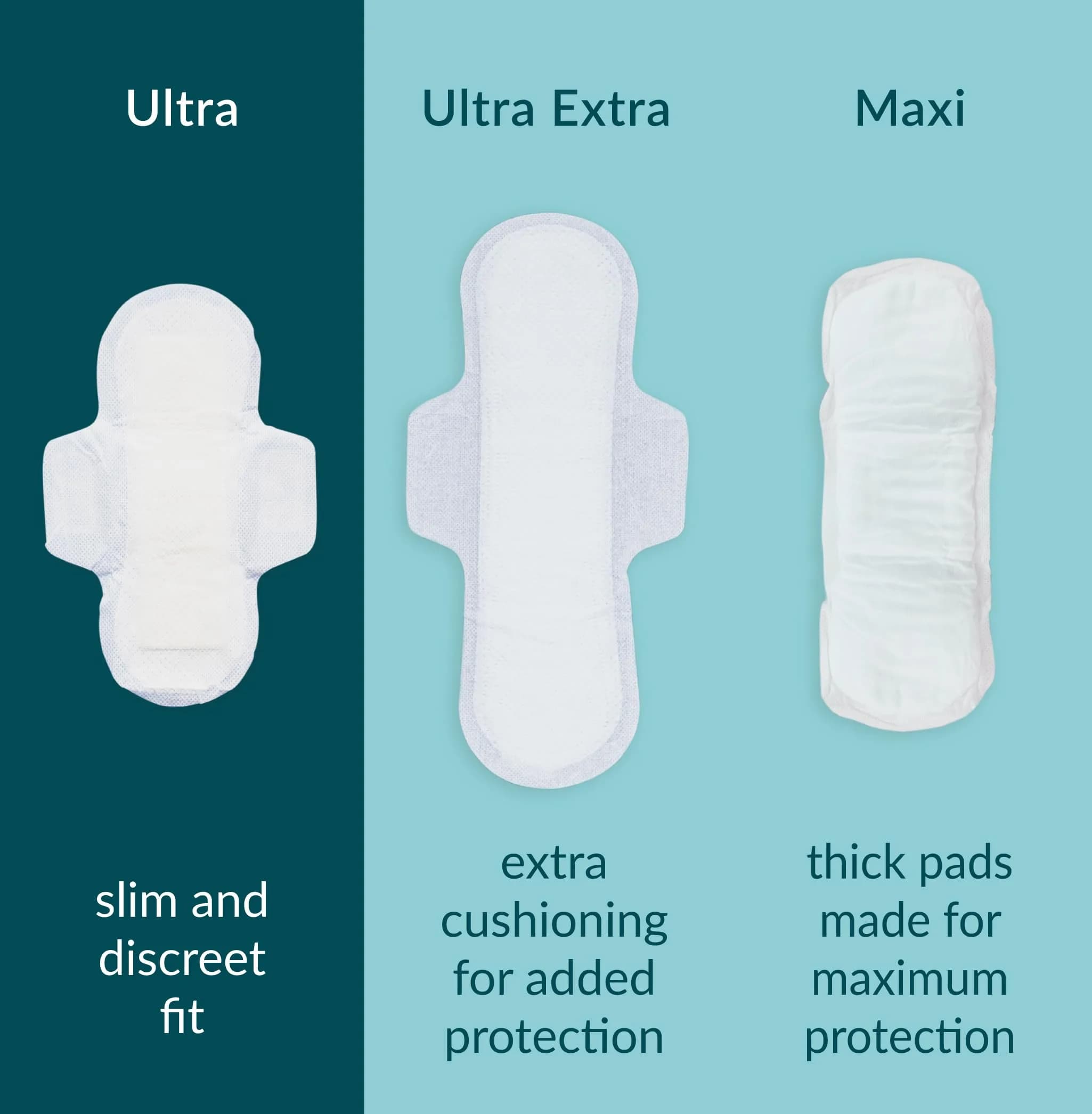 Natracare Slim Fitting Ultra Pads with Wings, Long, 10 Count (10 Count) | Certified Organic Cotton & Plastic-Free - view 6