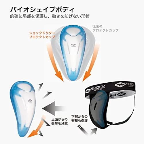 Shock Doctor BioFlex Athletic Cup Medium Blue | High-Impact Protection for Sports thumbnail 4