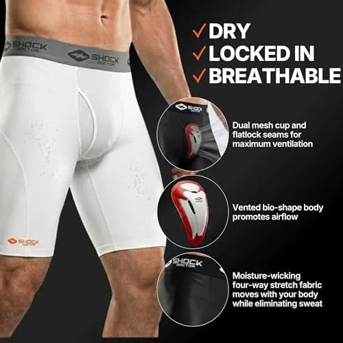 Shock Doctor Compression Shorts with Protective Bio-Flex Cup | Moisture Wicking, Vented Support, Adult, X-Large thumbnail 6