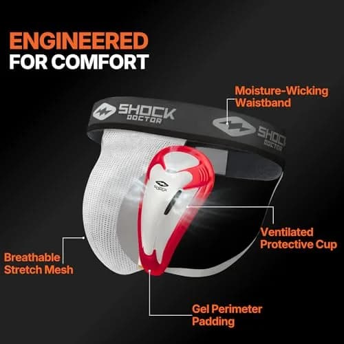 Shock Doctor Jock Straps with Cup Included, Medium, White | Core Athletic Support for Men thumbnail 5