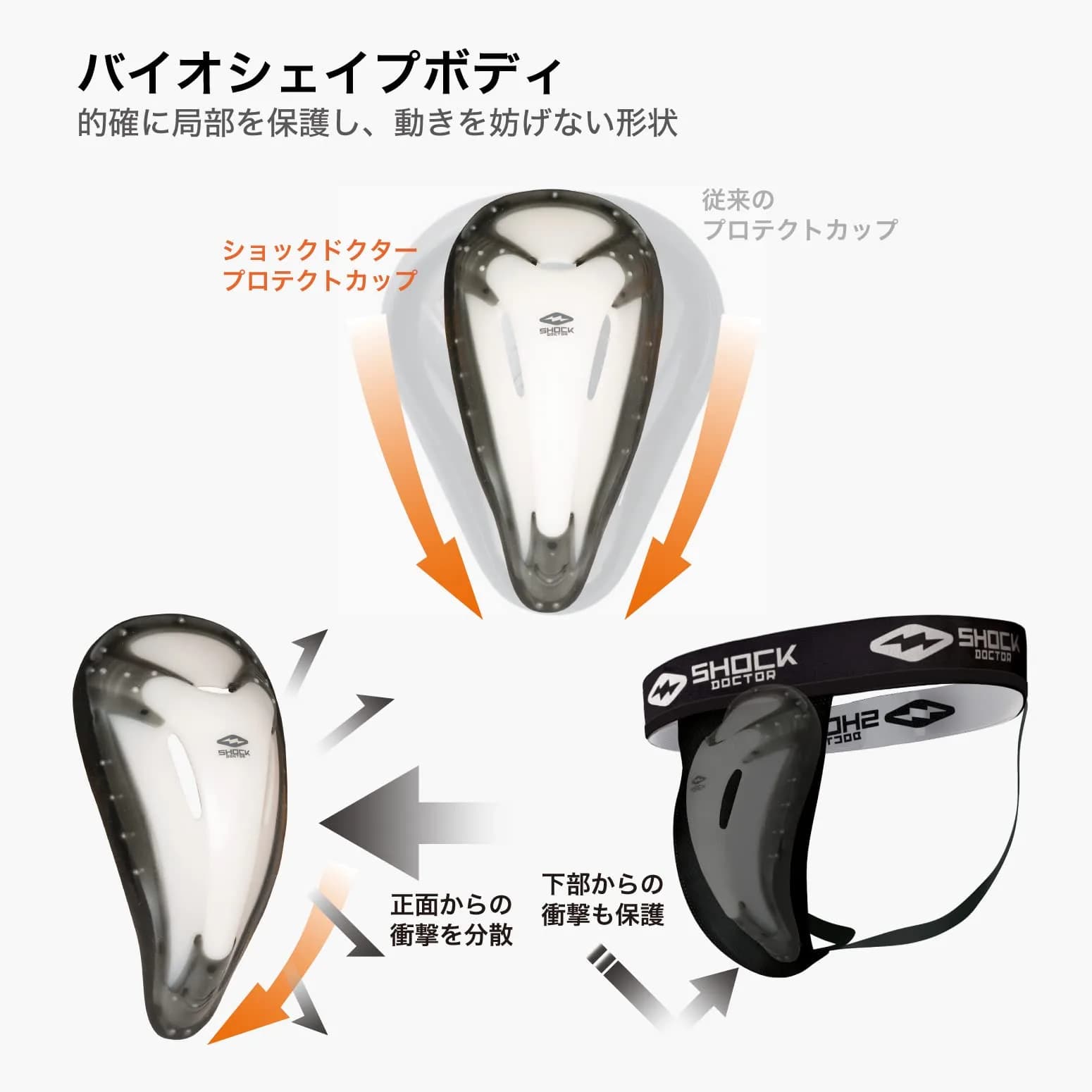Shock Doctor BioFlex Athletic Cup Large | Vented Protection for High Impact Sports - view 4