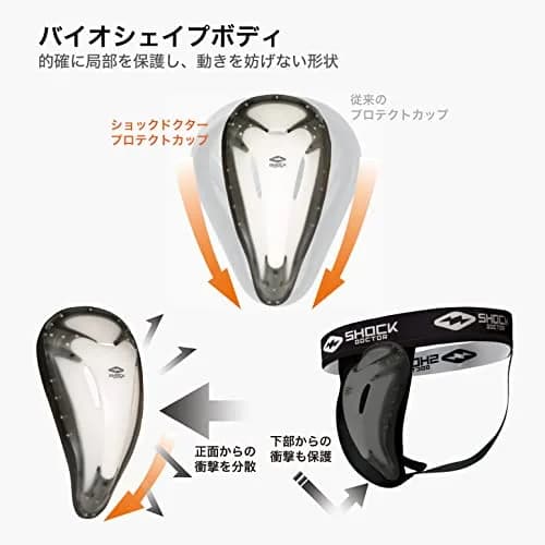 Shock Doctor BioFlex Athletic Cup Large | Vented Protection for High Impact Sports thumbnail 4