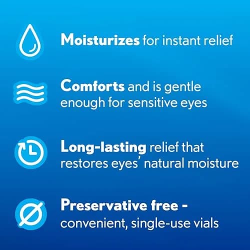 Soothe Preservative-Free Lubricant Eye Drops 16.8ml (0.56 Fl Oz) | Fast Relief for Dry Eyes thumbnail 3