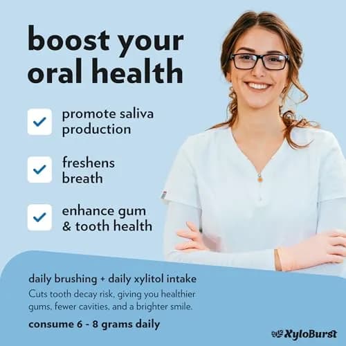 Xyloburst Xylitol Chewing Gum | Sugar Free, Gluten Free, Keto Friendly | Peppermint | 12 Pieces, Pack of 12 thumbnail 4