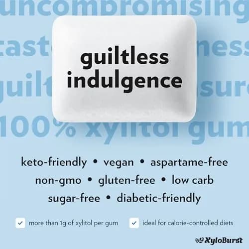 Xyloburst Xylitol Chewing Gum | Sugar Free, Gluten Free, Keto Friendly | Peppermint | 12 Pieces, Pack of 12 thumbnail 6