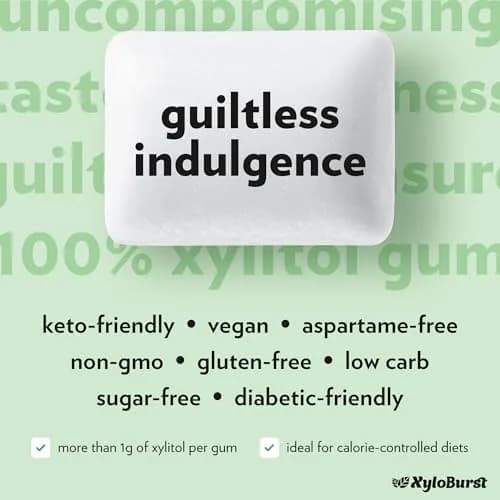 Xyloburst Spearmint Chewing Gum | Sugar Free, Gluten Free, Keto Friendly | 12 Pieces thumbnail 6