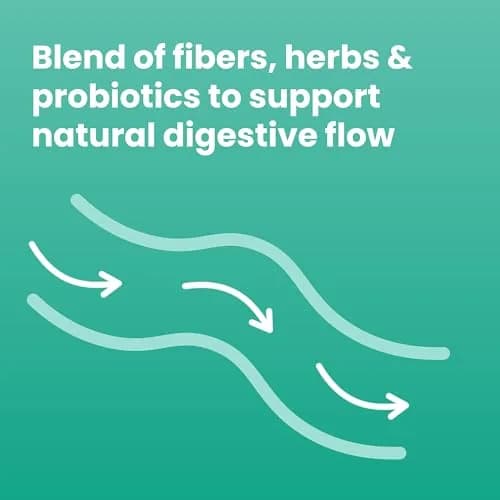 Sanar Naturals Colon Cleanse Psyllium Husk Fiber & Probiotics 90 Capsules | Digestive Wellness & Gut Balance thumbnail 5