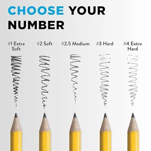 Ticonderoga Wood-Cased Pencils, Unsharpened, #2 HB Soft, Yellow, 12 Count | Smooth Graphite for Students & Office thumbnail 5