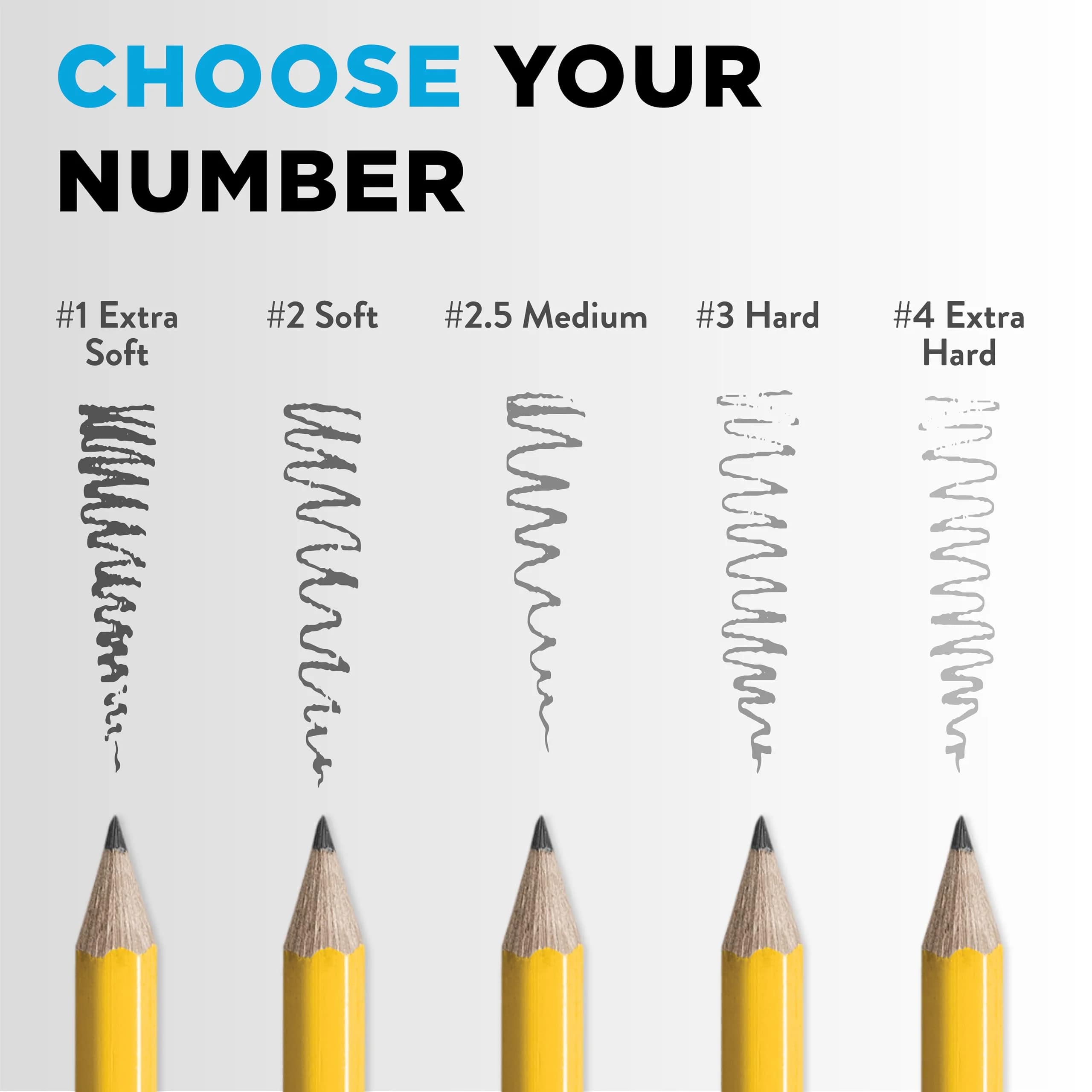 Ticonderoga Wood-Cased Pencils, Unsharpened, #2 HB Soft, Yellow, 12 Count | Smooth Graphite for Students & Office - view 5
