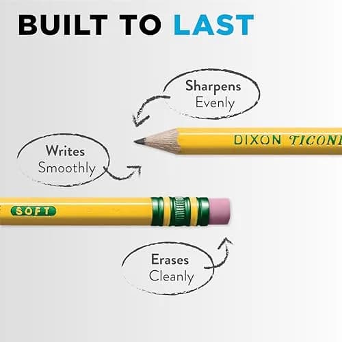 Ticonderoga Wood-Cased Pencils, Unsharpened, #2 HB Soft, Yellow, 12 Count | Smooth Graphite for Students & Office thumbnail 3