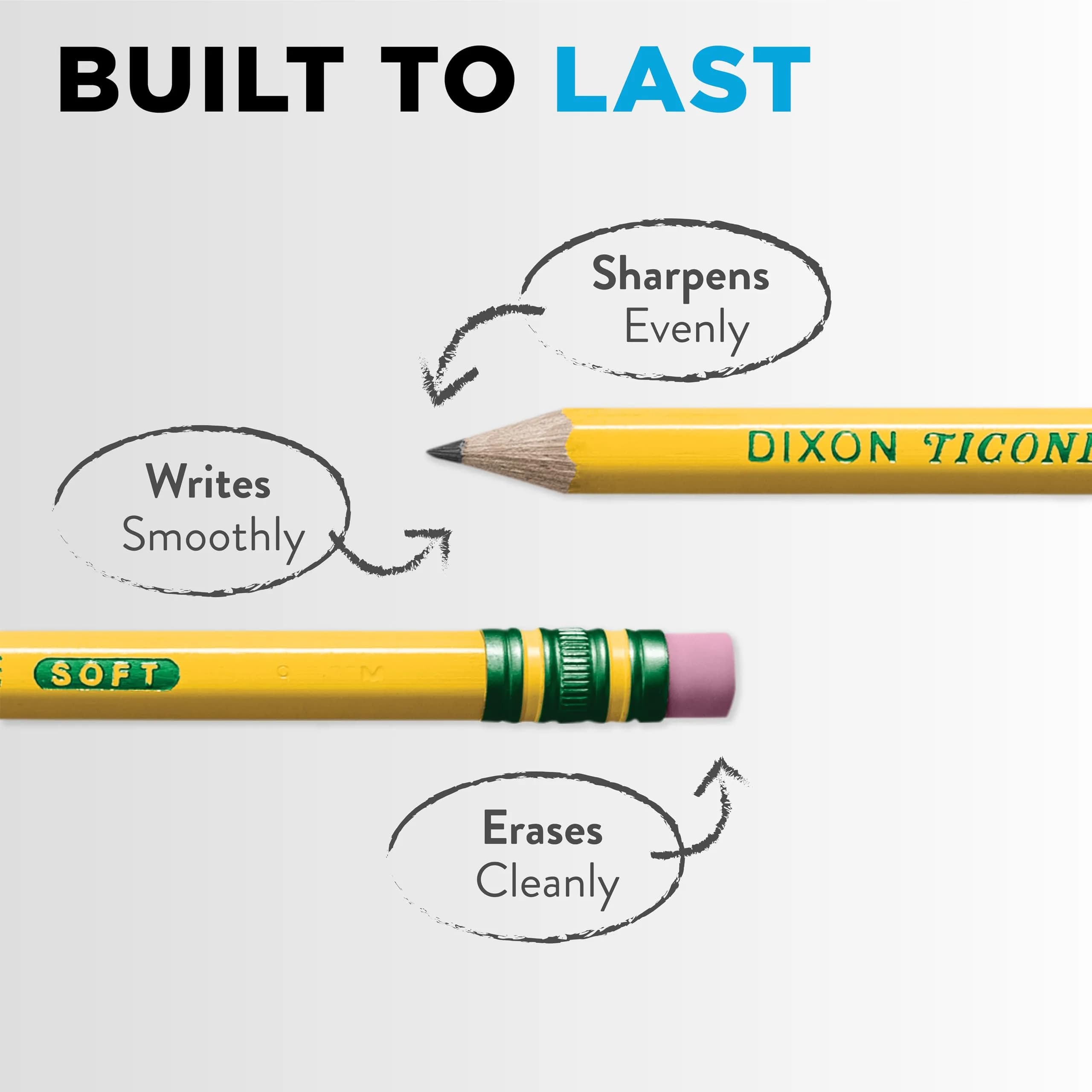 Ticonderoga Wood-Cased Pencils, Unsharpened, #2 HB Soft, Yellow, 12 Count | Smooth Graphite for Students & Office - view 3